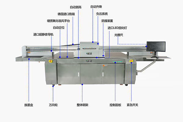 化妝品打印機(jī)